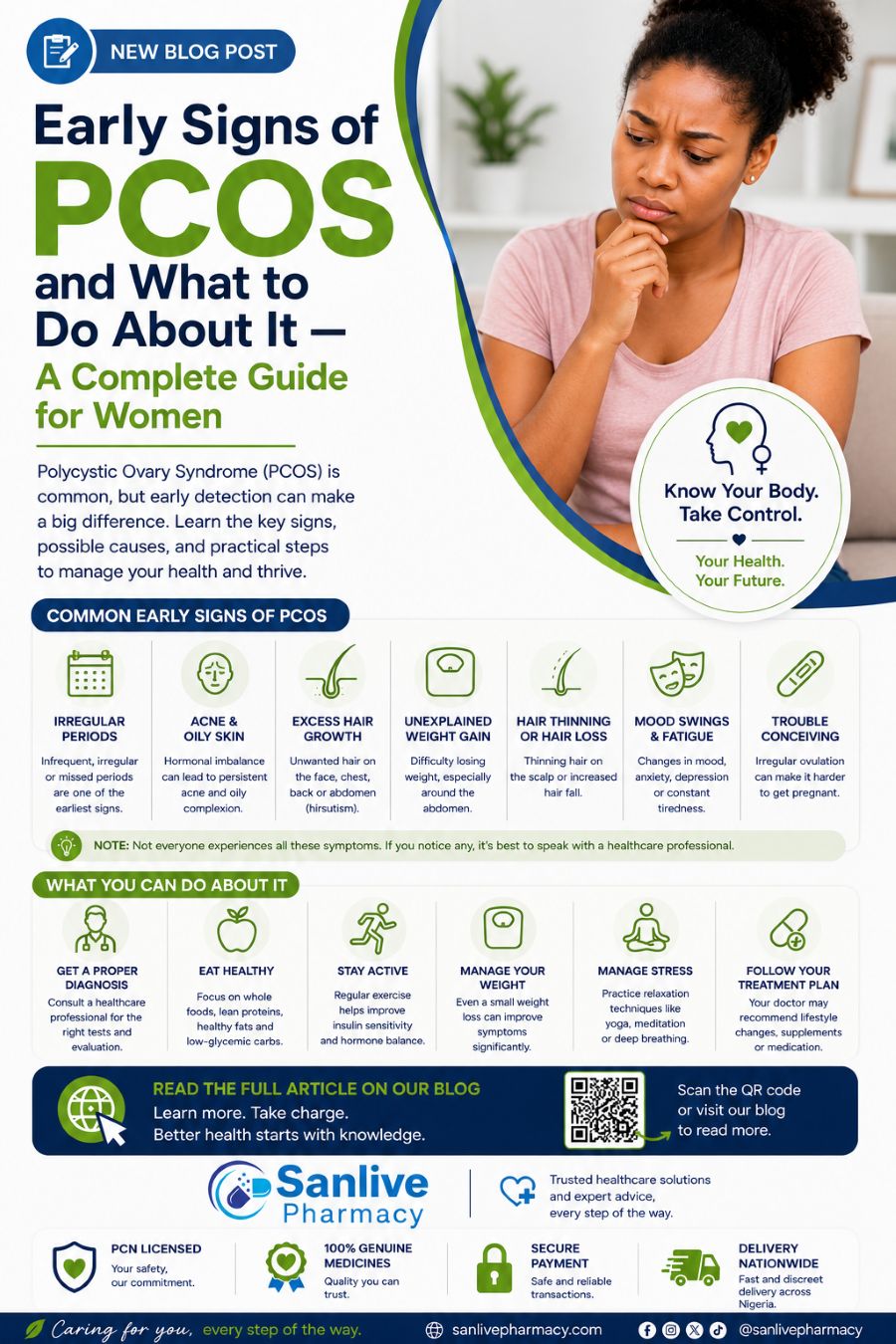 Early Signs of PCOS and What to Do About It — A Complete Guide for Women